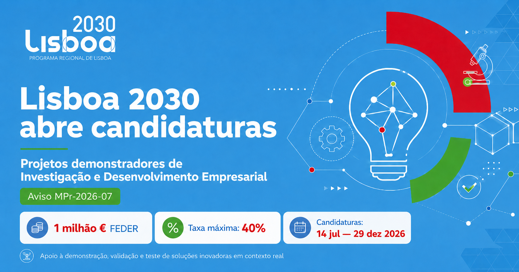 candidaturas lisboa 2030